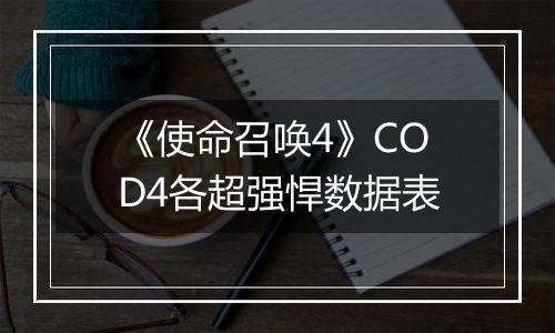 《使命召唤4》COD4各超强悍数据表